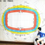 Plan du Parc des Princes