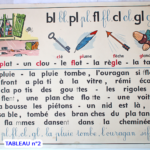 Photo 2 - Affiche scolaire Alphabet