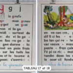 Photo 7 - Affiche scolaire Alphabet