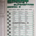 Photo 3 - Album Panini Sport Superstars 1982