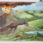 Photo 4 - Affiche Les volcans / Les eaux d&rsquo;infiltration