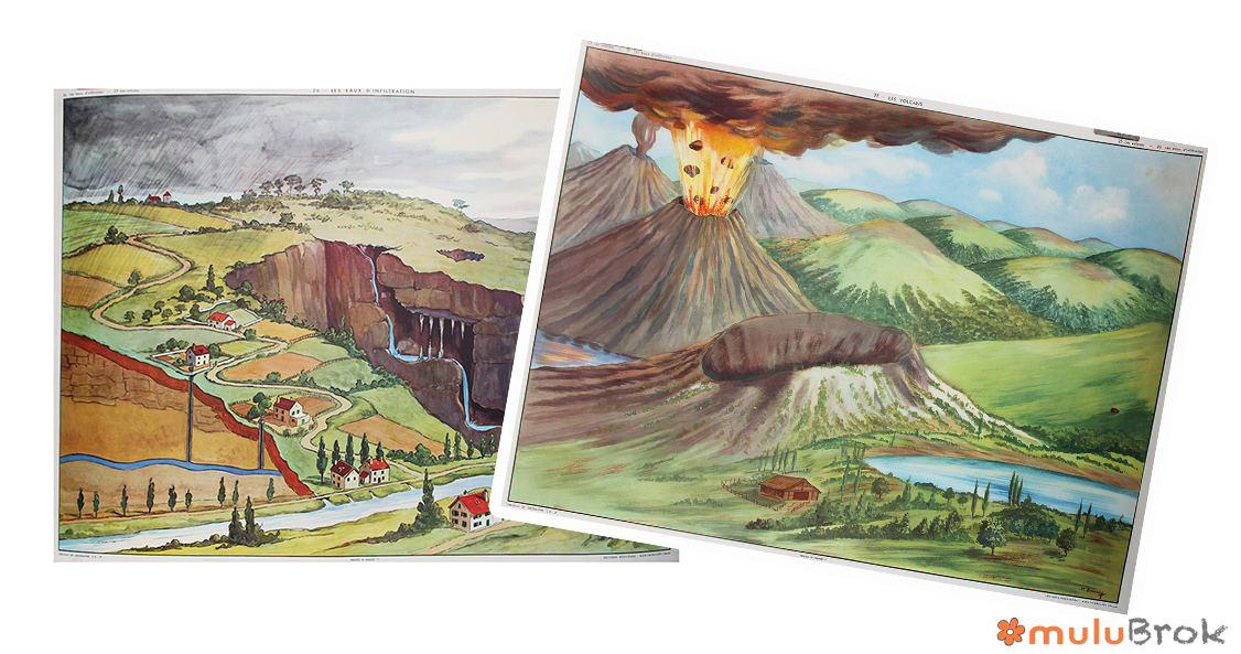 Affiche Les volcans / Les eaux d&rsquo;infiltration