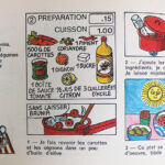 Photo 5 - La cuisine et la décoration par Skip