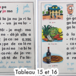 Photo 1 - Affiche scolaire Alphabet méthode de lecture